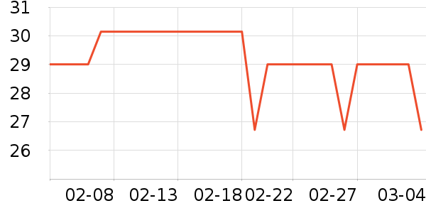 Ůʿ�ڿ���ʷ�۸�