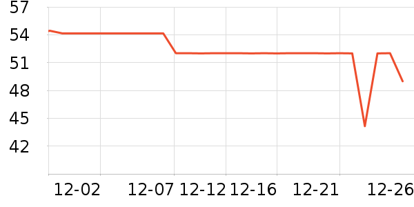 ħ���������ʷ�۸�