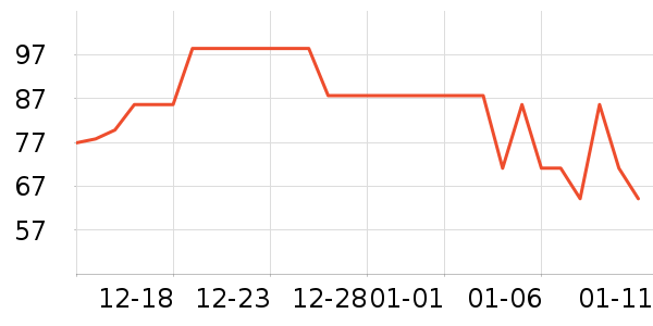 �����������ʷ�۸�