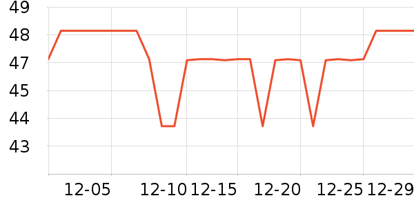 ��ͥ������������ʷ�۸�