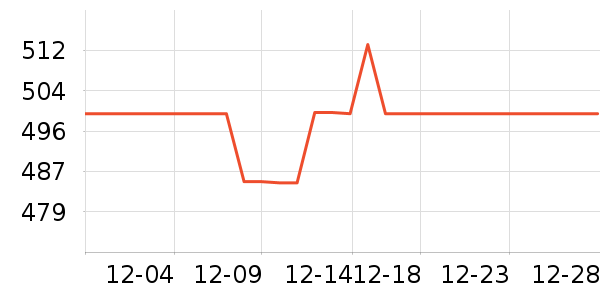 ������������ʷ�۸�