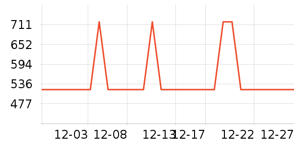 Ħ����ͷ��ʷ�۸�