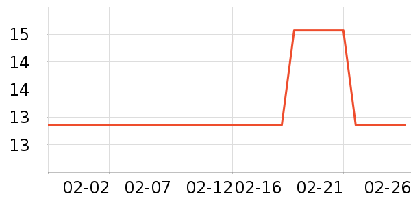 �������ұ���Ĥ/����ʷ�۸�