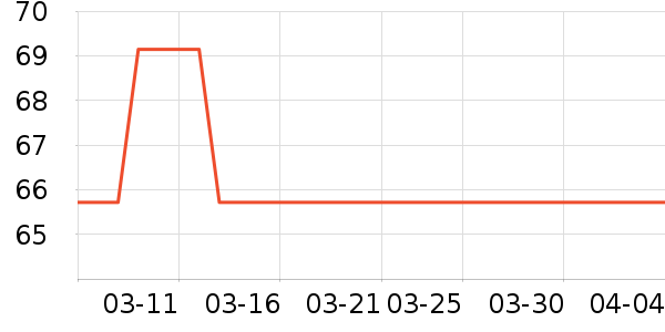 �ذٻݱ��ʺ���ʷ�۸�