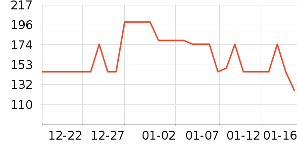 ����������ʷ�۸�