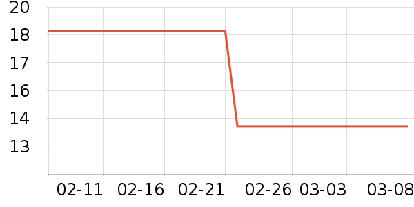 ������๤����ʷ�۸�