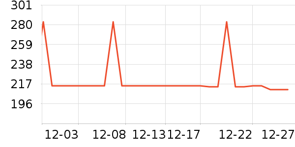 �ز��˶�Ь��ʷ�۸�