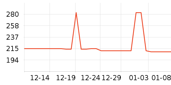 �ز��˶�Ь��ʷ�۸�