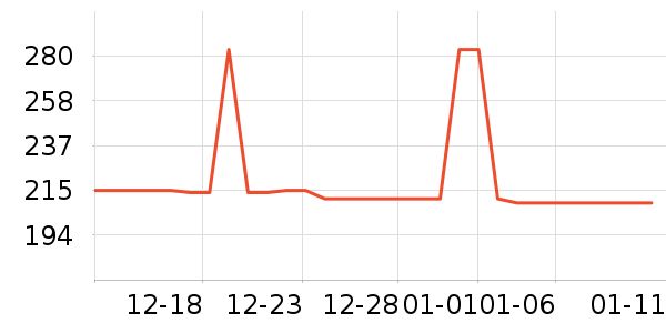 �ز��˶�Ь��ʷ�۸�