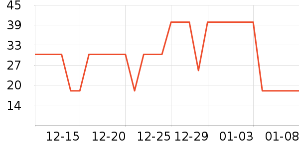 ����ķ˹ϴ��������ʷ�۸�