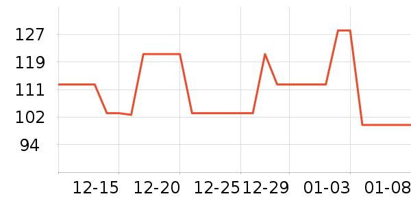 oudasi���������ʷ�۸�