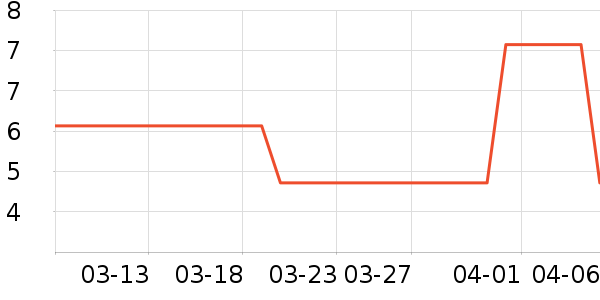 ë��/ԡ��/ԡ����ʷ�۸�