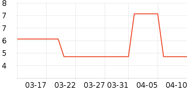 ë��/ԡ��/ԡ����ʷ�۸�