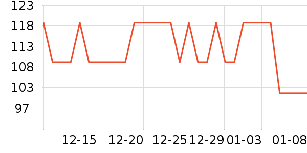 ����ե֭����ʷ�۸�