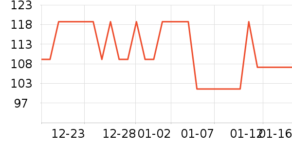 ����ե֭����ʷ�۸�