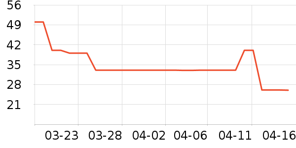 ⨺�����ʷ�۸�