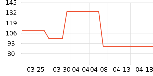 ��ͯ�˶�Ь��ʷ�۸�