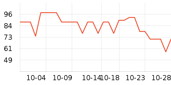 ׾������������Ʒ��ʷ�۸�