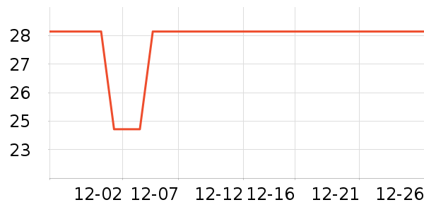 ������ˮ����ʷ�۸�