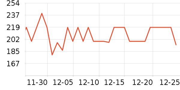 ���С������ʳ��ʷ�۸�