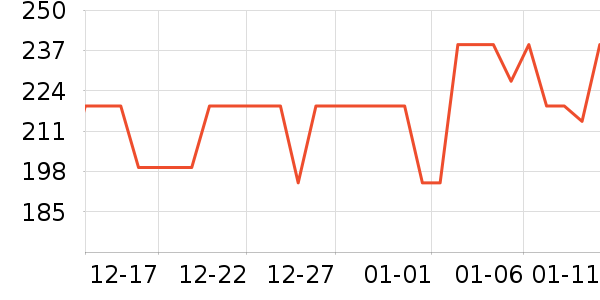 ���С������ʳ��ʷ�۸�