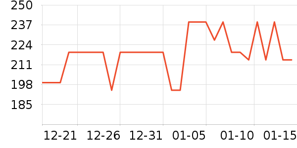 ���С������ʳ��ʷ�۸�