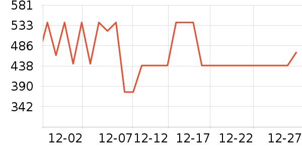 ����ů��/������ʷ�۸�