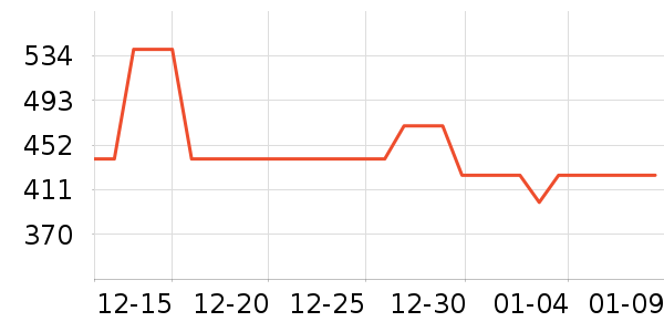 ����ů��/������ʷ�۸�