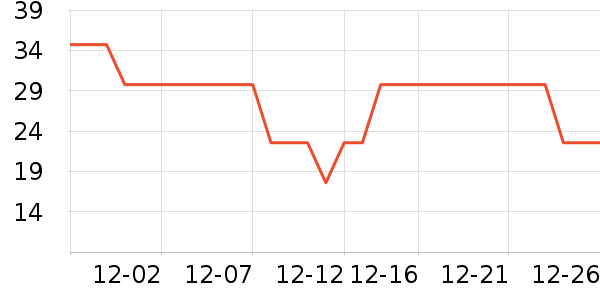 ��֮Դ������ζ��ʷ�۸�