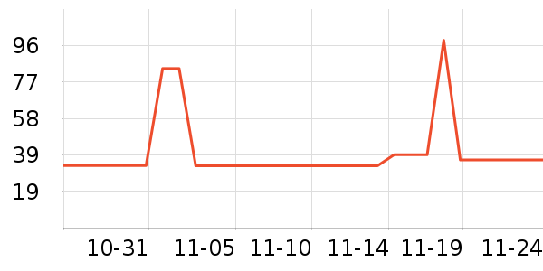 �ɼ�����CC/BB˪��ʷ�۸�