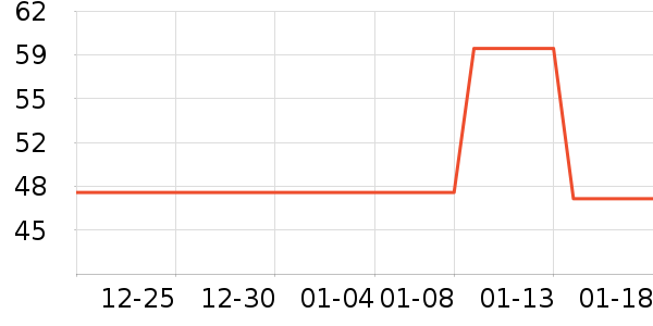 �ϼ���ë����/̺��ʷ�۸�