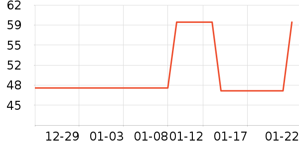 �ϼ���ë����/̺��ʷ�۸�