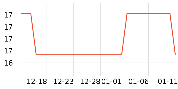 ����������������ʷ�۸�