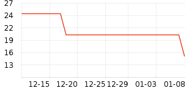 ������������Ʒ��ʷ�۸�