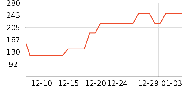 Ŧ���������/��ͯ������ʷ�۸�