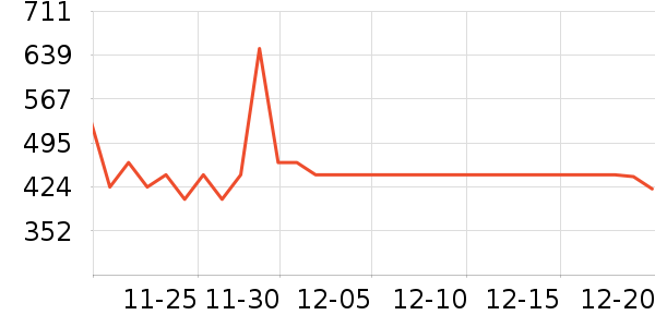 ��ͯ���ֳ���ʷ�۸�