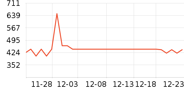 ��ͯ���ֳ���ʷ�۸�