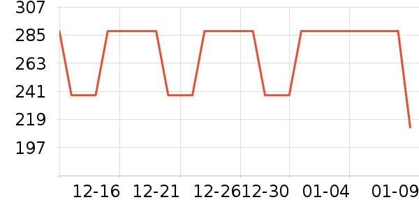 ����֮�����޷���ʷ�۸�