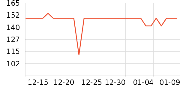 ���Ŀ���ը����ʷ�۸�