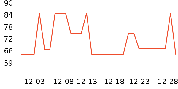 ��ǹ��ͯ���¿���ʷ�۸�