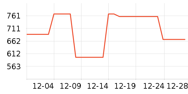 FGHGF����������Ʒ��ʷ�۸�