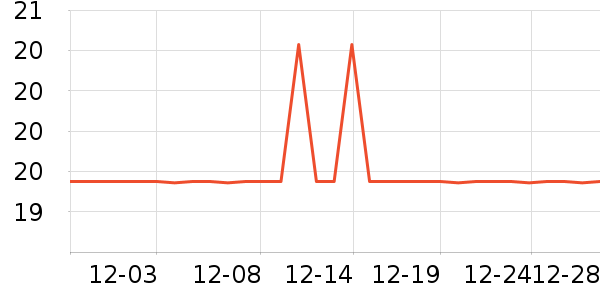 ����������������ʷ�۸�