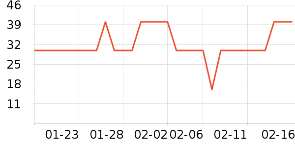 ��ȫ�����ʷ�۸�