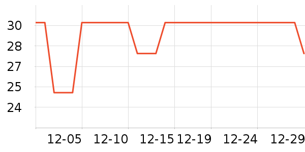 ��ˮ����ʷ�۸�