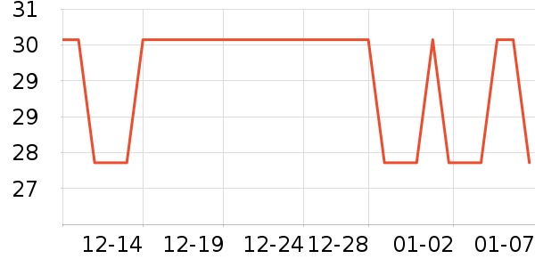 ��ˮ����ʷ�۸�