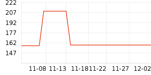 ���Ŀ���ը����ʷ�۸�