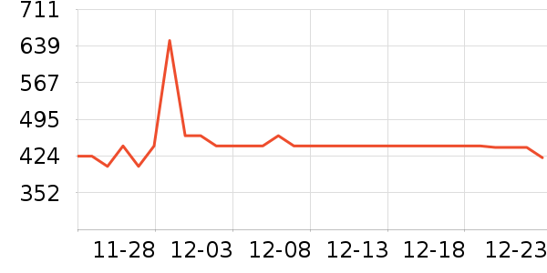 ��ͯ���ֳ���ʷ�۸�