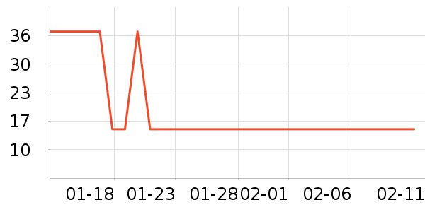 ���ƻƾ�/��������ʷ�۸�