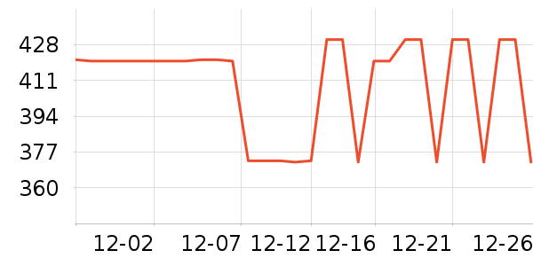 FIREPLUSҰ�ʹ�����ʷ�۸�