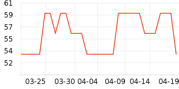 PLAYBOY����������װ/����/������ʷ�۸�